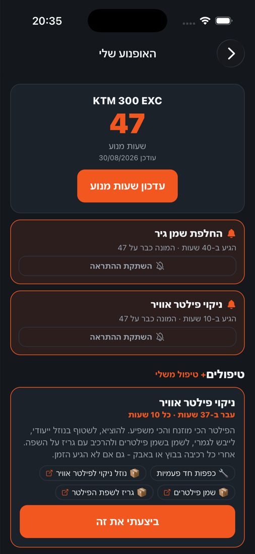 47 שעות מנוע ושתי עבודות שעברו את הזמן