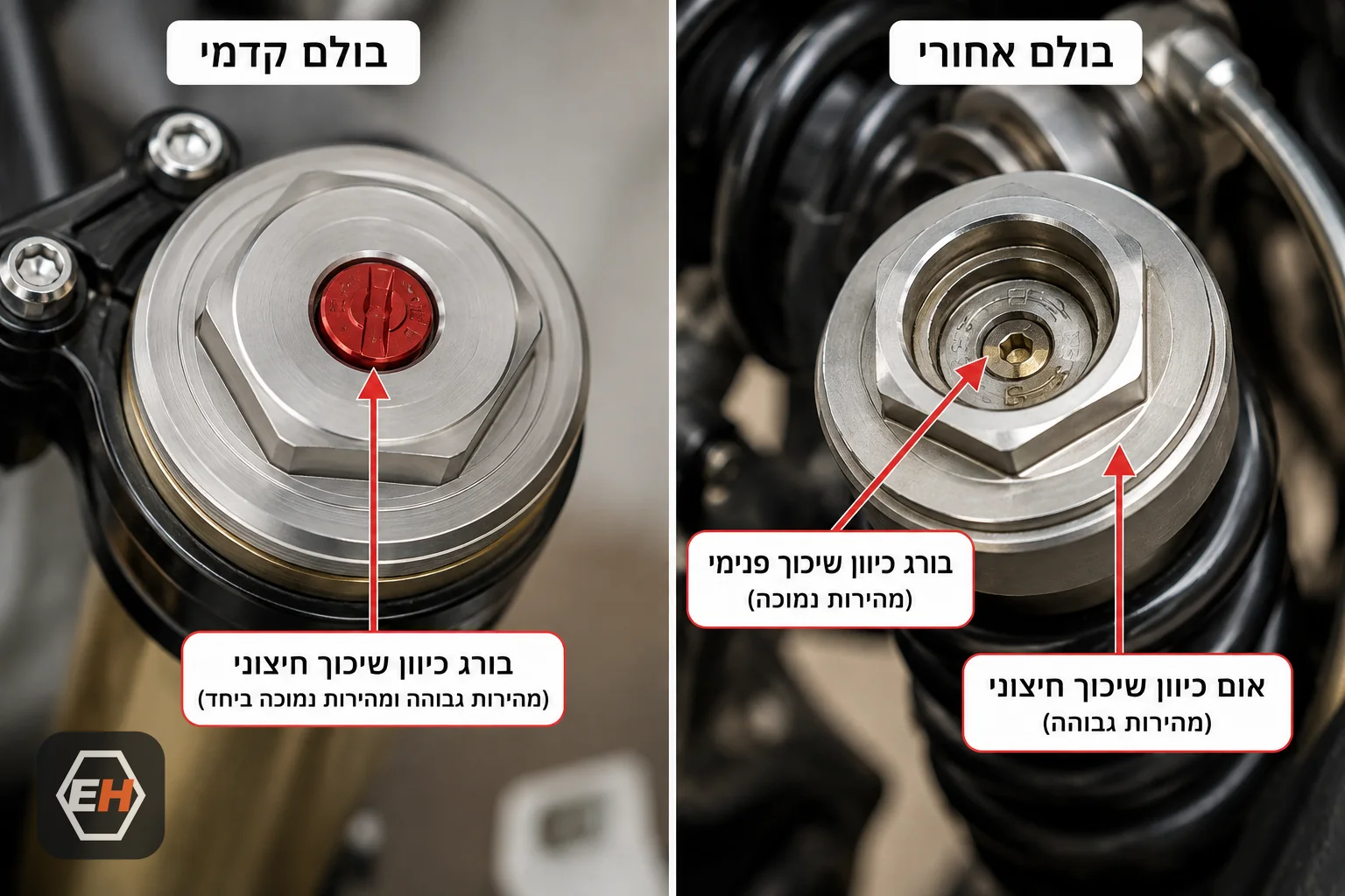 מיקום כוונוני השיכוך: בורג בראש הבולם הקדמי, ואום משושה עם בורג פנימי בבולם האחורי